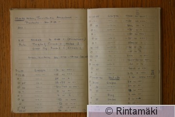 RM vihko Kurki  29.4.1996 PRkuva.JPG